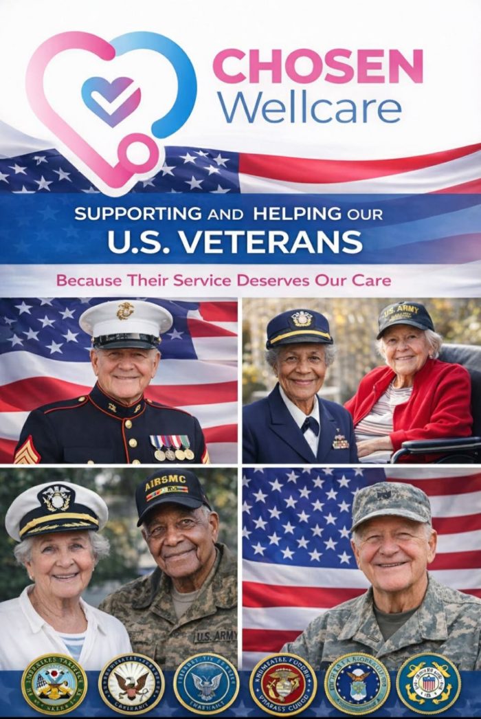 Chosen Wellcare Poster